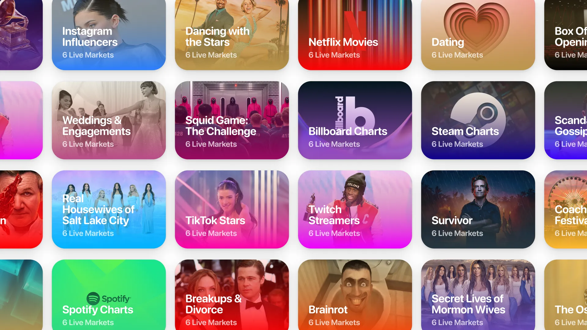 Aura: Tags Exploration